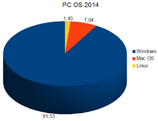 commandes ms dos avec des exemples, les commandes ms dos avec des exemples pdf, toutes les commandes ms dos, les principales commandes de ms dos pdf, apprendre ms dos, toutes les commande cmd, les commandes dos pour piratage pdf, commande dos windows 7, invite de commande ms dos, quelques commandes très utilisées sur MSDOS, Avoir la liste complete des commandes MS-DOS, Les commandes MS-DOS, Le mode “ invite de commande ”, LES 10 COMMANDES DOS LES PLUS UTILISEES, Xcopy - La ligne de commande Windows et les fichiers batch, MS-DOS Les commandes, les principales commandes de ms dos pdf, toutes les commande cmd, les commandes dos pour piratage pdf, cours sur le système d'exploitation ms dos pdf, les commandes ms dos avec des exemples, toutes les commande cmd pdf, commandes cmd windows 7