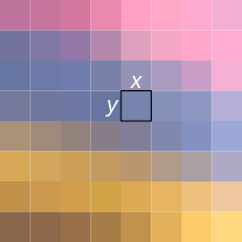 Pixel aspect ratio