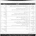 Pak Army Jobs March 2018 for Headquarter 477 Army Survey Group Engineers
