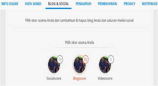 Menghasilkan uang dari Blog melalui Influencer Marketing  Blogmint 