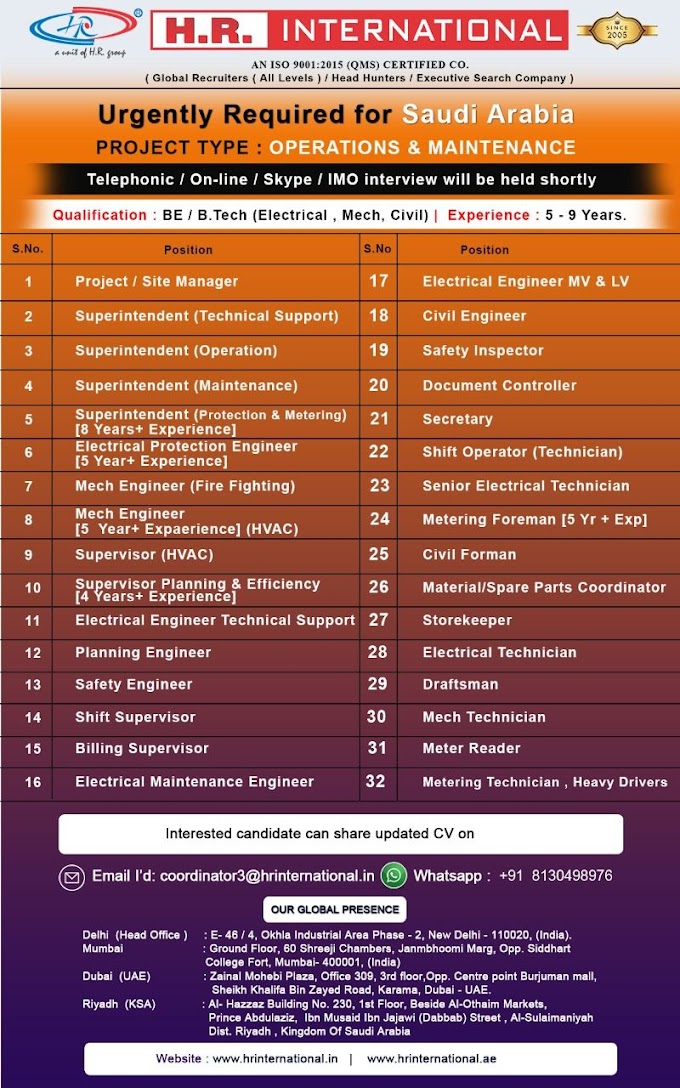 Urgently Required for Operations and Maintenance Project Jobs : HR International : Video Call Interview