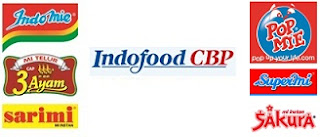 LoKer Indofood November 2012 untuk Bidang Teknik Elektro Di Semarang