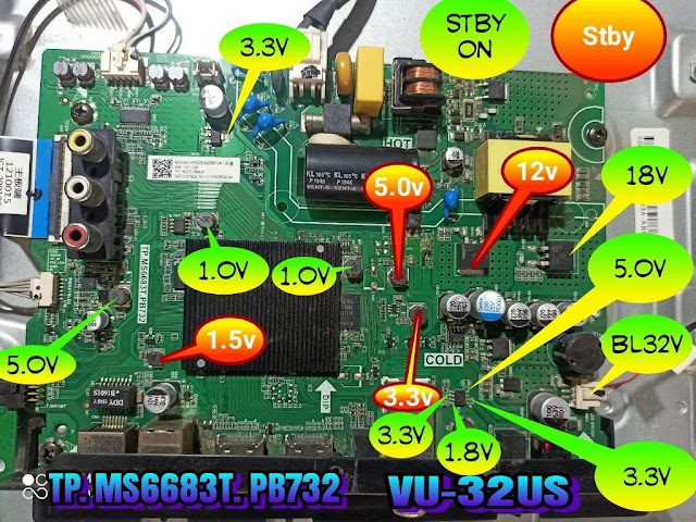 Mother Board Voltage Details VU-32US TP.MS6683T.PB732