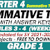 GRADE 1 - QUARTER 4 SUMMATIVE TESTS No. 2 (Modules 3-4) With Answer Keys