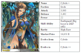 Rage of Bahamut Cybele +