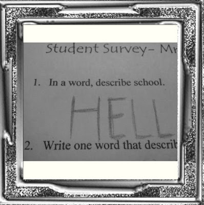 Describe School in a Word
