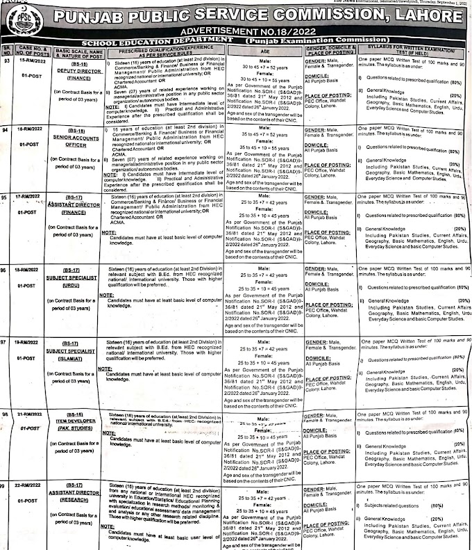 Punjab Public Service Commission PPSC Jobs 2022 | Advertisement No.18