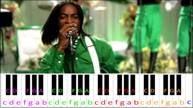 Hey Ya! by OutKast Piano / Keyboard Easy Letter Notes for Beginners