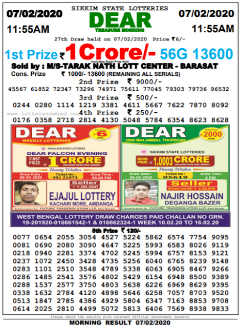 Dear Treasure 7.2.2020 11:55 am Sikkim State Lottery