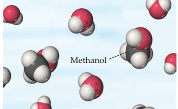 Las sustancias moleculares que se disuelven en agua, como el metanol, CH3OH, suelen hacerlo sin formar iones. Podemos pensar en el metanol en el agua como una simple mezcla de dos especies moleculares. Tanto en (a) como en (b) las moléculas de agua se han separado para que las partículas de soluto puedan verse claramente.