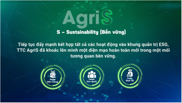 TTC AgriS (SBT): Cuộc chơi <a href=
