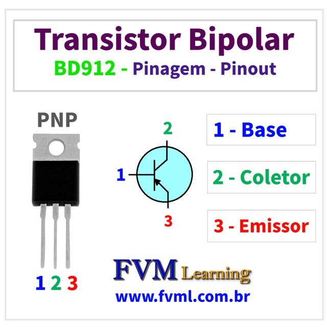 Datasheet-Pinagem-Pinout-transistor-pnp-BD912-Características-Substituição-fvml