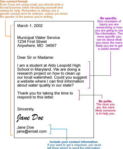 Business of English Latter(1b) ~ Master Piace