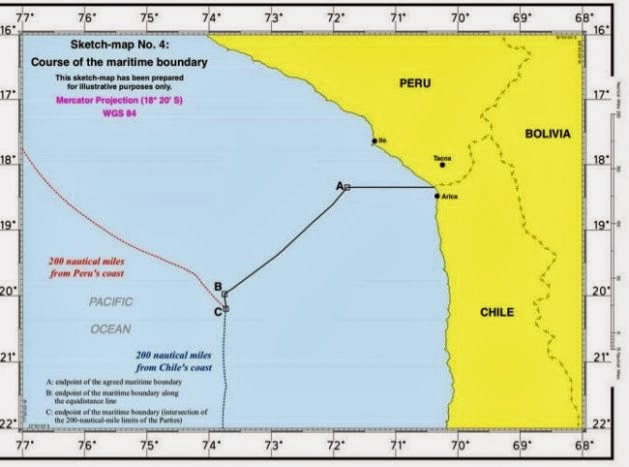 EXPLICACIÓN SIMPLE LÍMITES MARÍTIMOS FIJADOS POR LA CORTE INTERNACIONAL DE JUSTICIA, PARA PERÚ Y CHILE. 