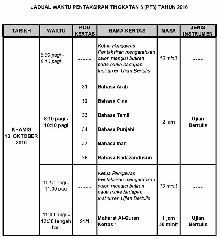 Jadual Waktu Pentaksiran Tingkatan 3 (PT3) Tahun 2016 Jadual Waktu Pentaksiran Tingkatan 3 (PT3) Tahun 2016