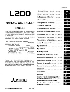 Mitsubishi, Descargar Manual de Taller, Reparación y Servicio