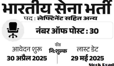इंडियन आर्मी में ऑफिसर के 30 पदों पर भर्ती; सैलरी 2.10 लाख से ज्यादा (Indian Army recruits 30 officer positions; Salary more than 2.10 lakh)