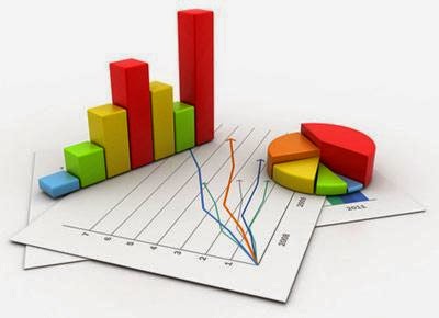 Data Statistik  Sumbangan untuk Pendapatan dan Penyerapan 