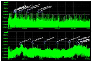 A spectrum analysis view of the battery's voltage measurement