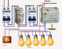 Dimmer Regulador de intensidad