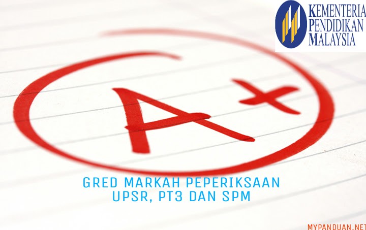 Gred Markah Terkini Peperiksaan Upsr Pt3 Dan Spm 2022 My Panduan