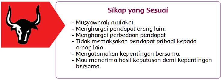 Materi Sekolah Sikap Atau Sikap Yang Sesuai Dengan Nilai 