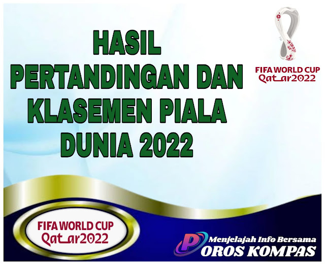 Klasemen Piala Dunia 2020 di Qatar