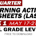 Updated LEARNING ACTIVITY SHEETS (Q4: Week 1) MAY 17-21, 2021