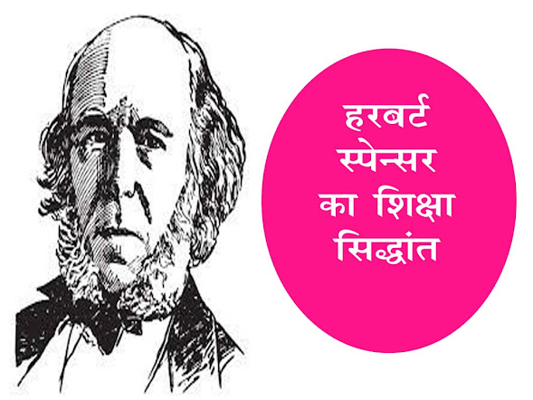 हरबर्ट स्पेन्सर का शिक्षा सिद्धान्त |Herbert Spencer's Theory of Education