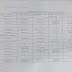 Uam 2014/15 second semester lecture timetable for college of Management Sciences 