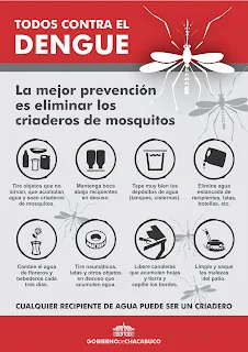 Dengue Chacabuco