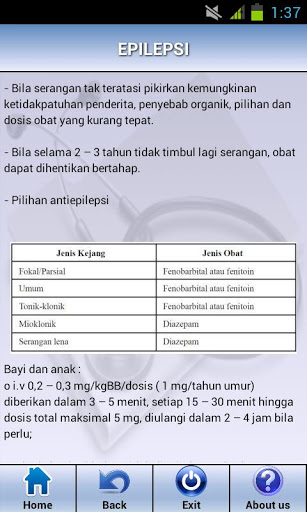 Aplikasi Kedokteran Untuk Android