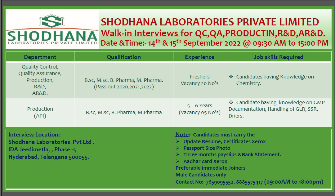 Job Available's for Shodhana Laboratories Pvt Ltd Walk-In Interview for Fresher's & Experienced in QC/ QA/ Production/ R&D/ AR&D