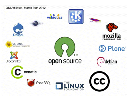 Hasil gambar untuk aplikasi opensource