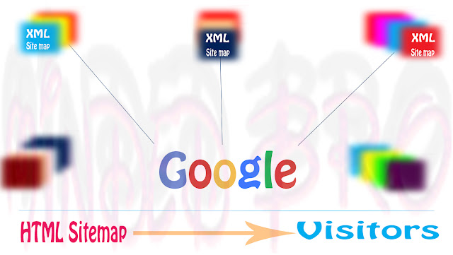 sitemaps