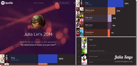 spotify2014.1