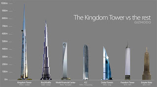 Kingdom Tower 3