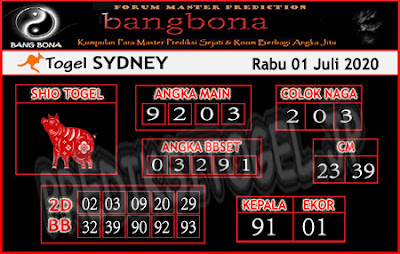 Prediksi Bangbona Sydney