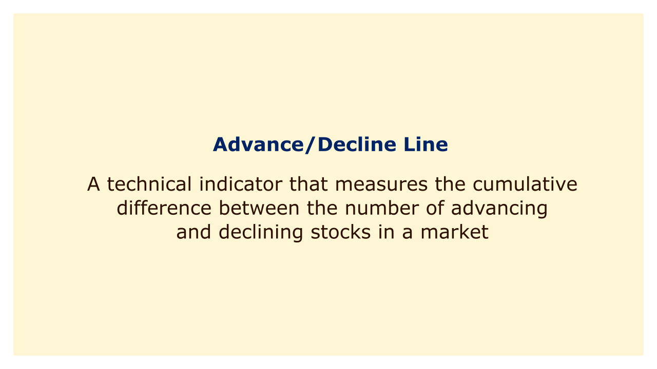 A technical indicator that measures the cumulative difference between the number of advancing and declining stocks in a market.