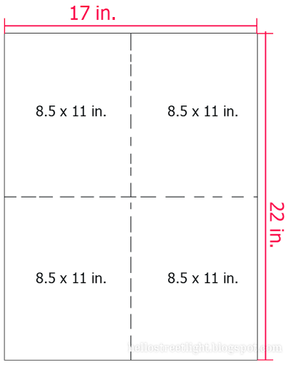 Determine the canvas size  based on the printer paper size.