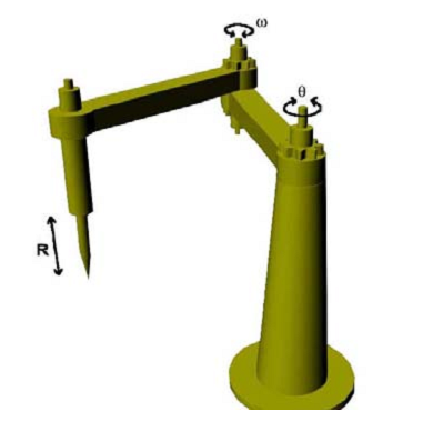 SCARA ( Selective Compliance Assembly Robot Arm) 