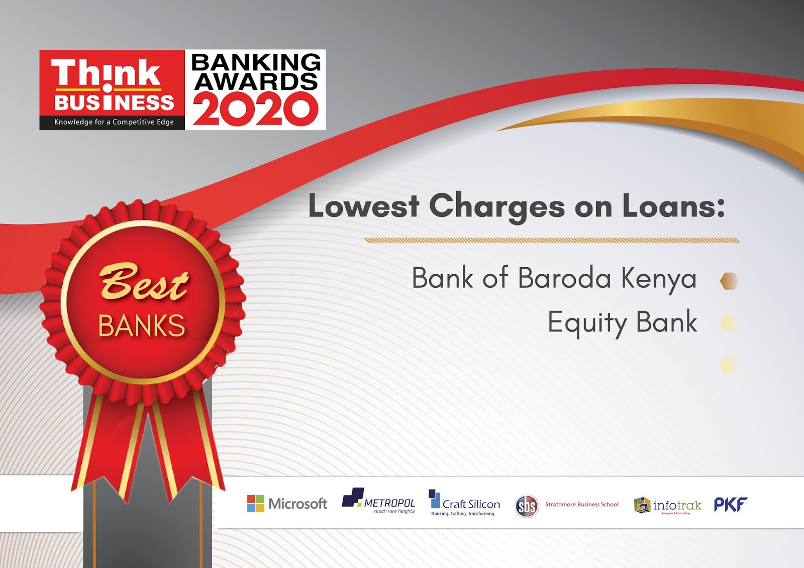 2 Banks with the Lowest Loan Interest Rates - Loans Blog