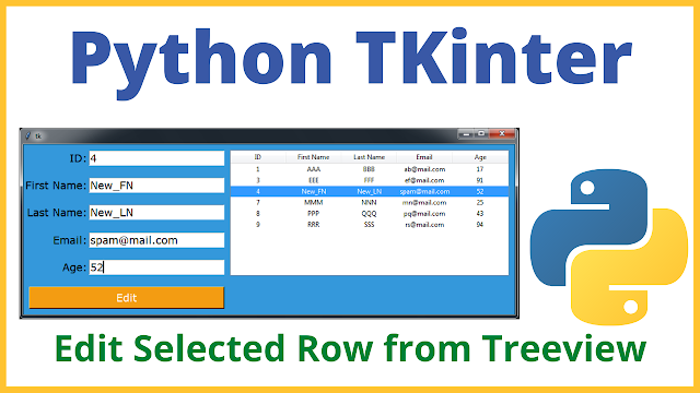 Python Tkinter Edit TreeView Row