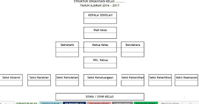 Aplikasi Guru Wali Kelas Terbaru 2016