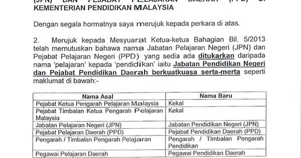 Surat Rasmi Kepada Kementerian Pelajaran Malaysia - Surasm