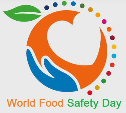 World Food Safety Day 2022: Theme and Major Highlights | World Food Safety Day Theme 2022