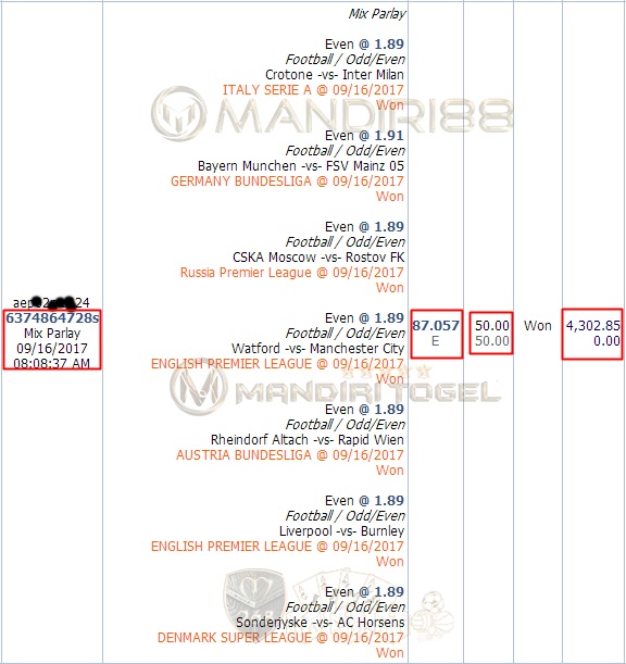 Jackpot Mix parlay MxxxNG HAxxxxAN SIxxxxxNG di Mandiri88