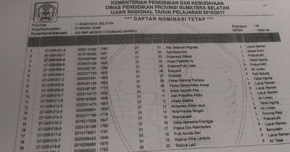 Cara Melihat Nomor Peserta Ujian Nasional SD SMP SMA SMK 