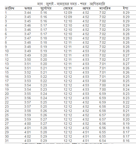 আদিতমারী উপজেলা এর নামাজের সময়,  আজকের নামাজের সময়সূচী আদিতমারী উপজেলা ,  নামাজের সময়সূচী আদিতমারী উপজেলা ,  ফযর,জোহর,আছর,মাগরিব,এশার আজানের সময় আদিতমারী উপজেলা ,  আদিতমারী উপজেলা  নামাজের চিরস্থায়ী ক্যালেন্ডার,  নামাজের চিরস্থায়ী সময়সূচী,  আদিতমারী উপজেলার নামাজের সময়সূচি,  ফযর,জোহর,আছর,মাগরিব,এশার নামাজের সময় আদিতমারী উপজেলা ,  নামাজের সময়সূচি আদিতমারী উপজেলা ,  আদিতমারী উপজেলা নামাজের চিরস্থায়ী ক্যালেন্ডার,  আজকের সূর্যোদয় আদিতমারী উপজেলা ,   ফযর,জোহর,আছর,মাগরিব,এশার নামাজের সময় আদিতমারী উপজেলা ২০২১ ,  নামাজের সময়সূচি আদিতমারী উপজেলা ২০২১ ,  আদিতমারী উপজেলা  নামাজের সময়সূচী,  আজকের নামাজের সময়সূচী আদিতমারী উপজেলা ,  ফযর,জোহর,আছর,মাগরিব,এশার নামাজের শেষ সময় আদিতমারী উপজেলা  আদিতমারী  উপজেলার নামাজের সময় সূচি