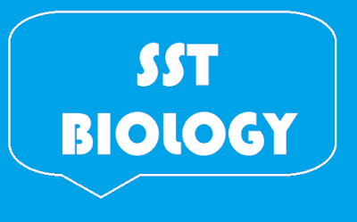 sst biology test materials,notes for nts,fts,kppsc